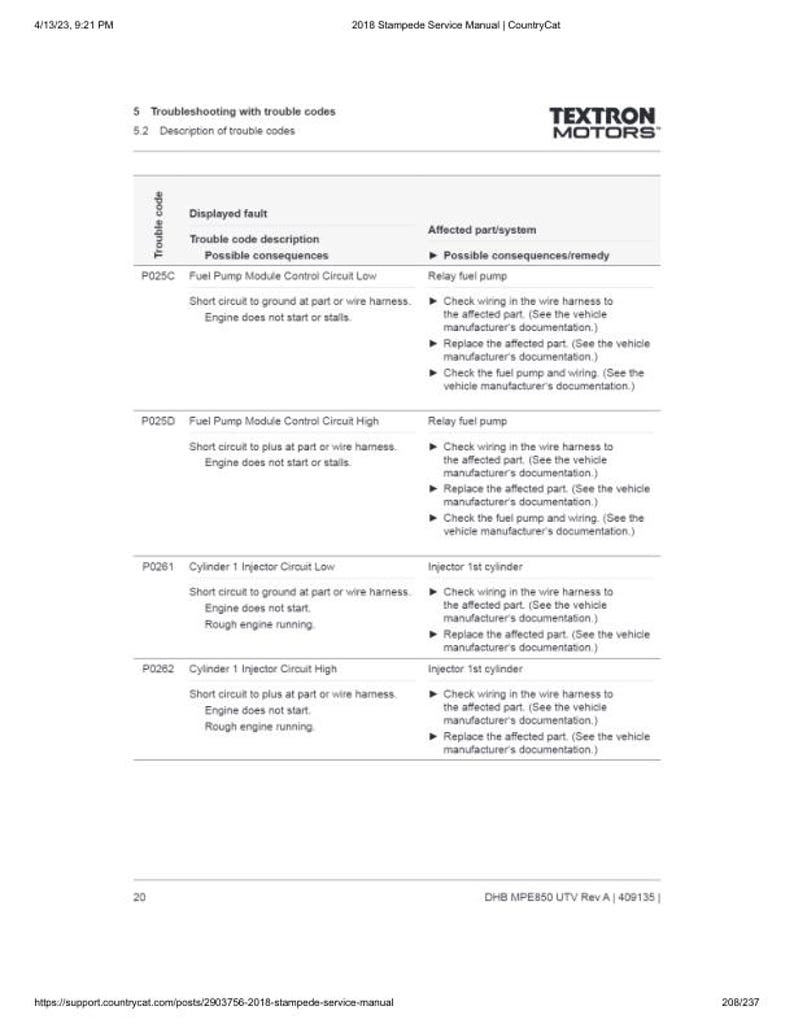 2018-2020 Textron (Arctic Cat) Stampede 900 Service Manual service manual preview page 10