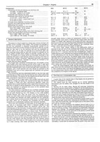 BMW K75 K100 LT RT 740 987 Service Manual service manual preview page 5
