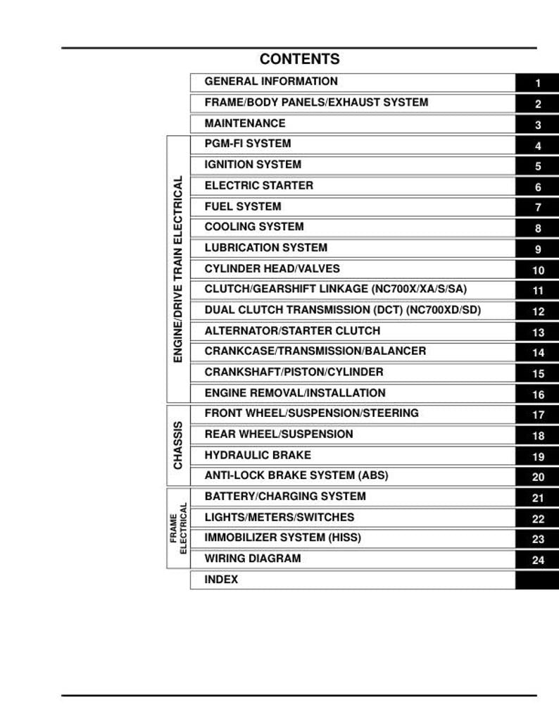 Honda NC 700 Service Manual service manual preview page 3