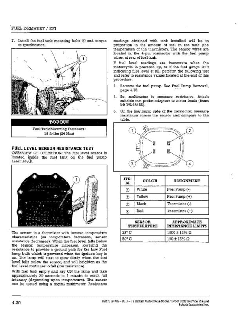 Indian Scout Service Manual service manual preview page 8