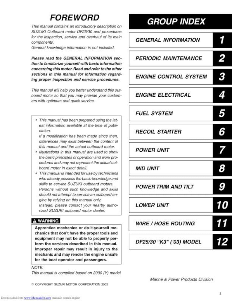 Suzuki DF25 DF30 Service Manual service manual preview page 3