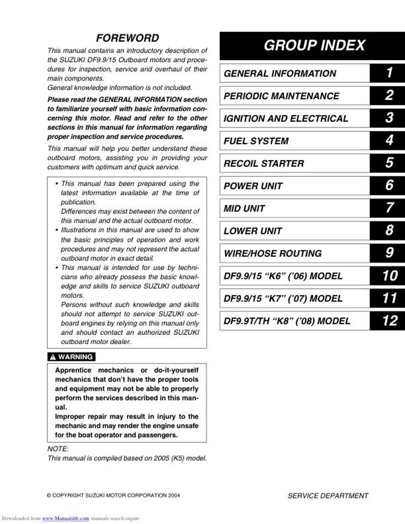 Suzuki DF9.9 DF15 Service Manual service manual preview page 3