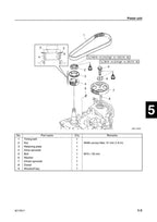 Yamaha F50F FT50G F60C FT60D Service Manual service manual preview page 5
