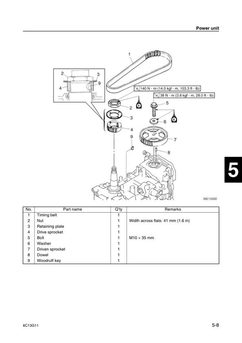 Yamaha F50F FT50G F60C FT60D Service Manual service manual preview page 5