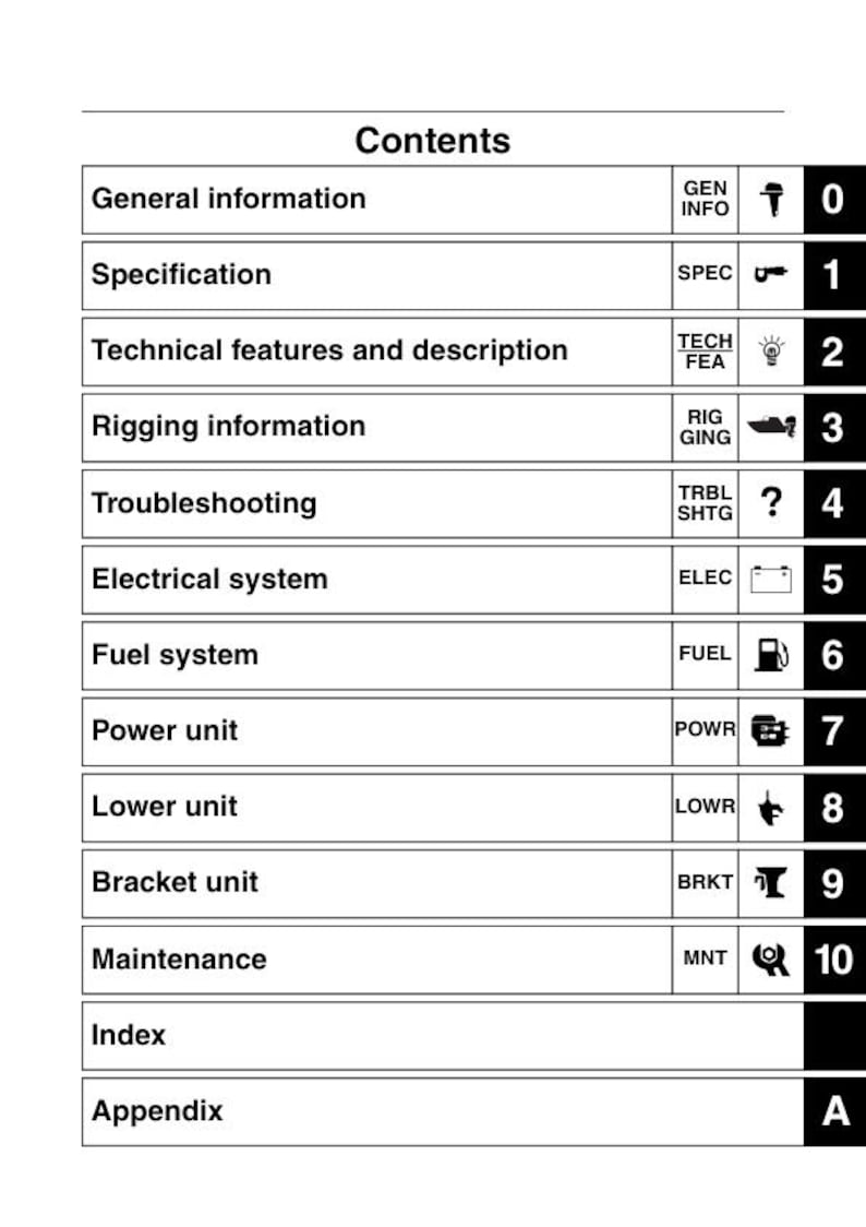 Yamaha F150 FL150 Service Manual service manual preview page 3