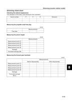 Yamaha F150 FL150 Service Manual service manual preview page 9