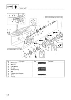 Yamaha F150 FL150 Service Manual service manual preview page 8