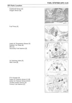 Kawasaki Ninja ZX-10R Service Manual service manual preview page 5