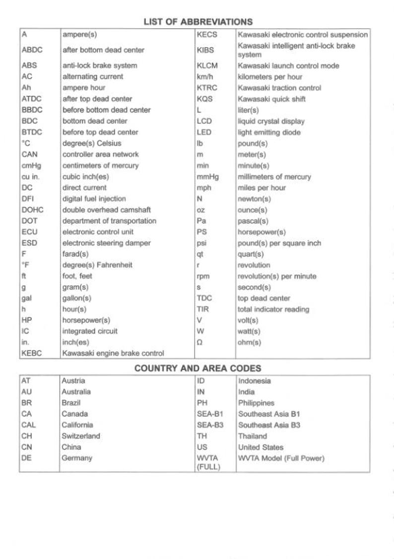 Kawasaki Ninja ZX-10R Service Manual service manual preview page 3
