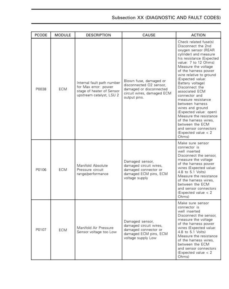 Can Am Maverick 1000 Sport Trail Service Manual service manual preview page 9