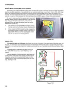 Cub Cadet LTX 1000 Tractor Service Manual service manual preview page 10