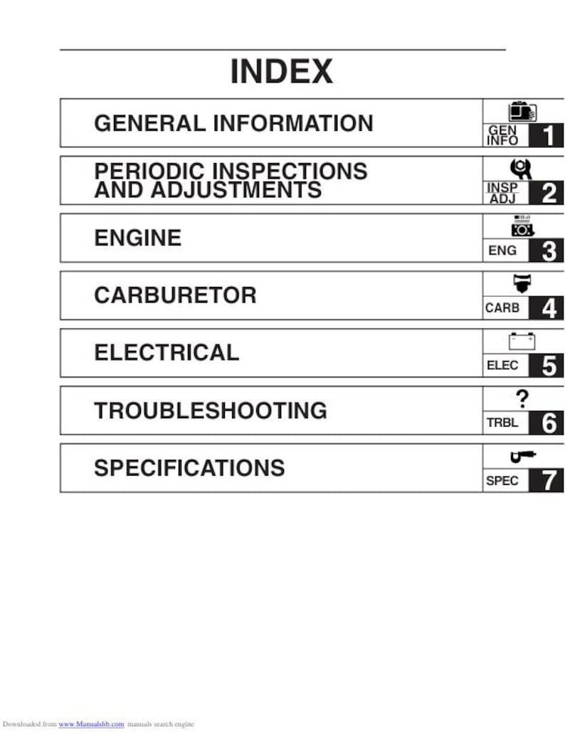 Yamaha EF1000iS Service Manual service manual preview page 3