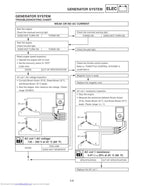 Yamaha EF1000iS Service Manual service manual preview page 8