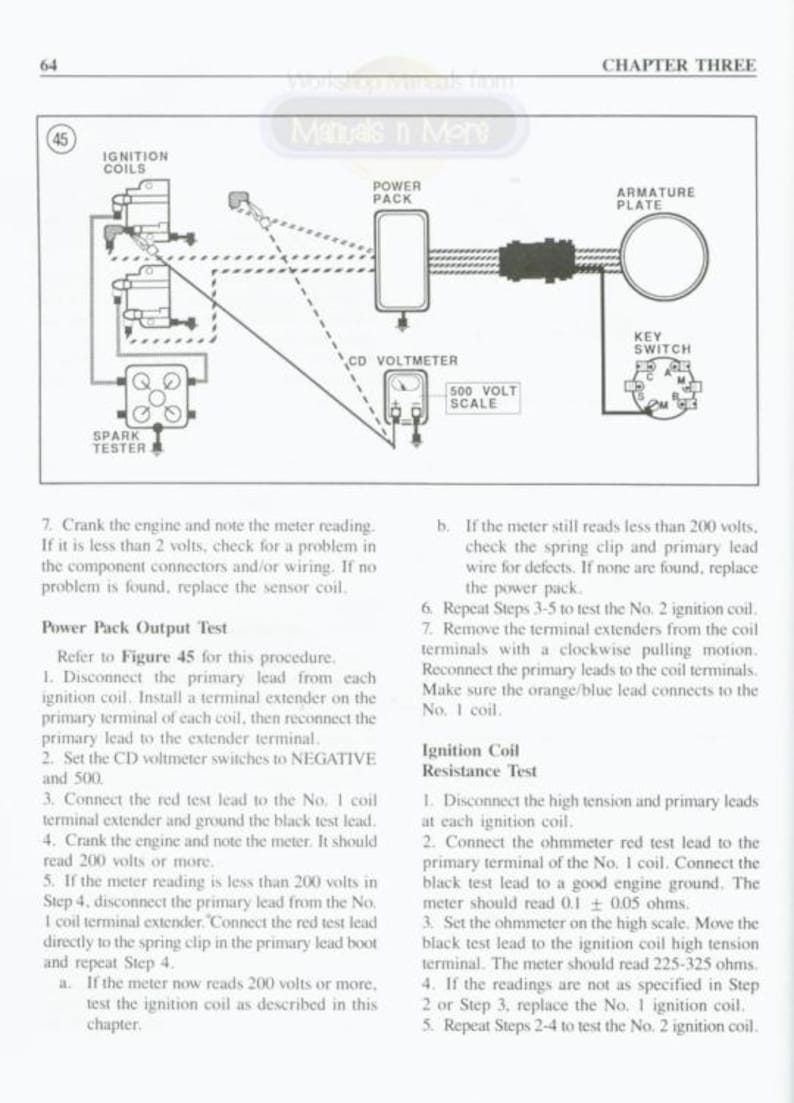 Johnson Evinrude 48-235 HP Service Manual service manual preview page 4