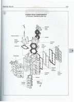 Johnson Evinrude 48-235 HP Service Manual service manual preview page 8
