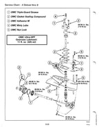 Johnson Evinrude 2 - 8 HP Service Manual service manual preview page 8
