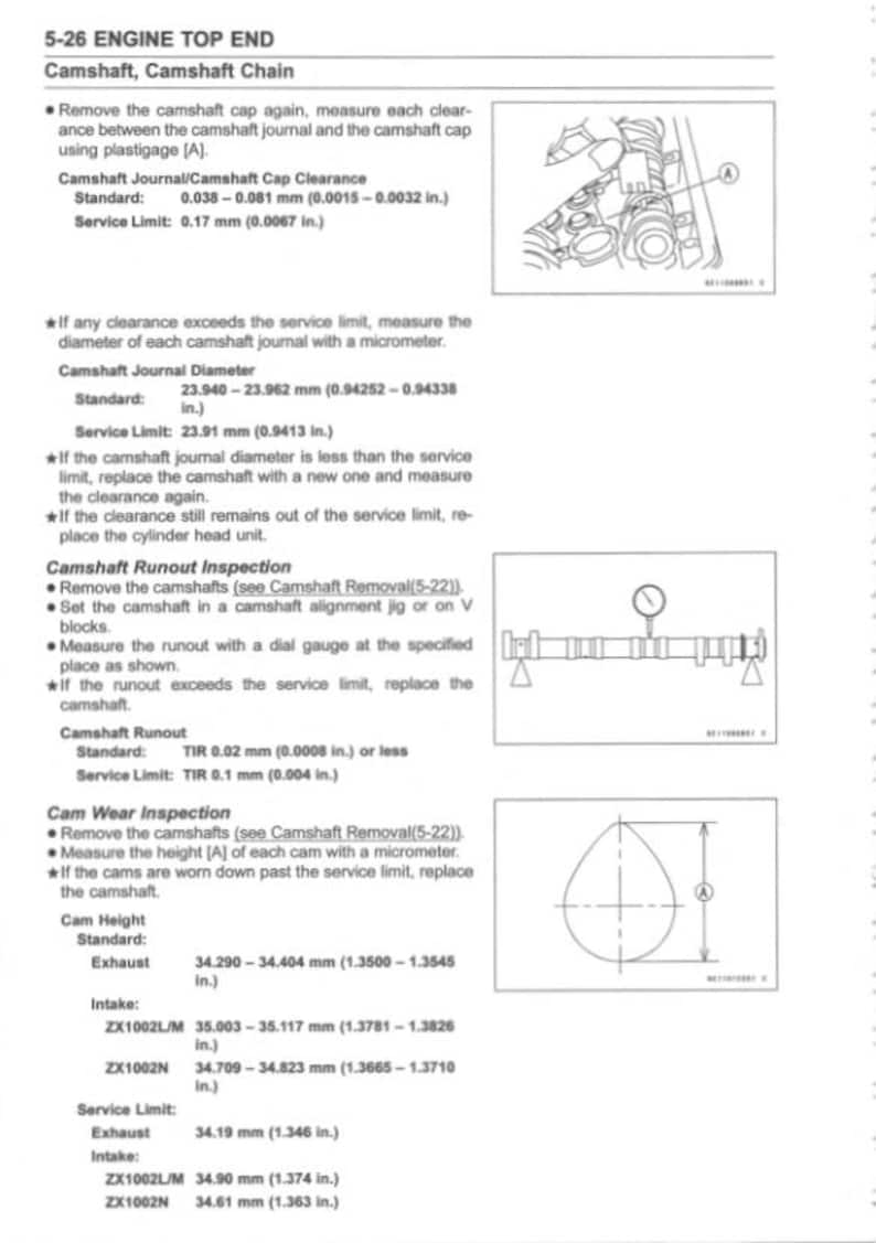 Kawasaki Ninja ZX-10R Service Manual service manual preview page 7