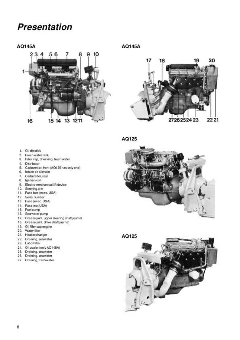Volvo Penta AQ125 AQ145 A/B Service Manual service manual preview page 4