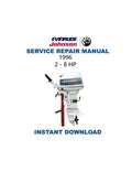 Johnson Evinrude 2 - 8 HP Service Manual PDF service repair manual cover