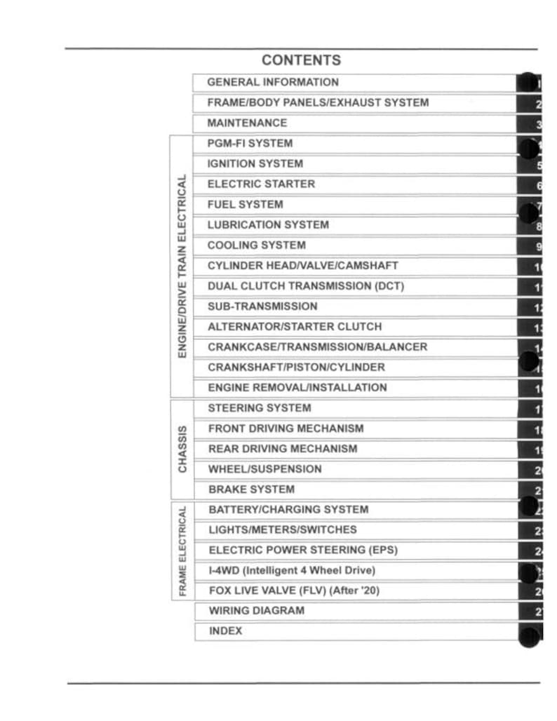 Honda Talon 1000 Service Manual service manual preview page 6