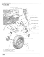 Honda Talon 1000 Service Manual service manual preview page 10