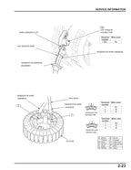 Honda Inverter Generator EU7000iS Service Manual service manual preview page 4