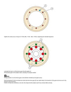 Ducati Panigale V2 Service Manual service manual preview page 6