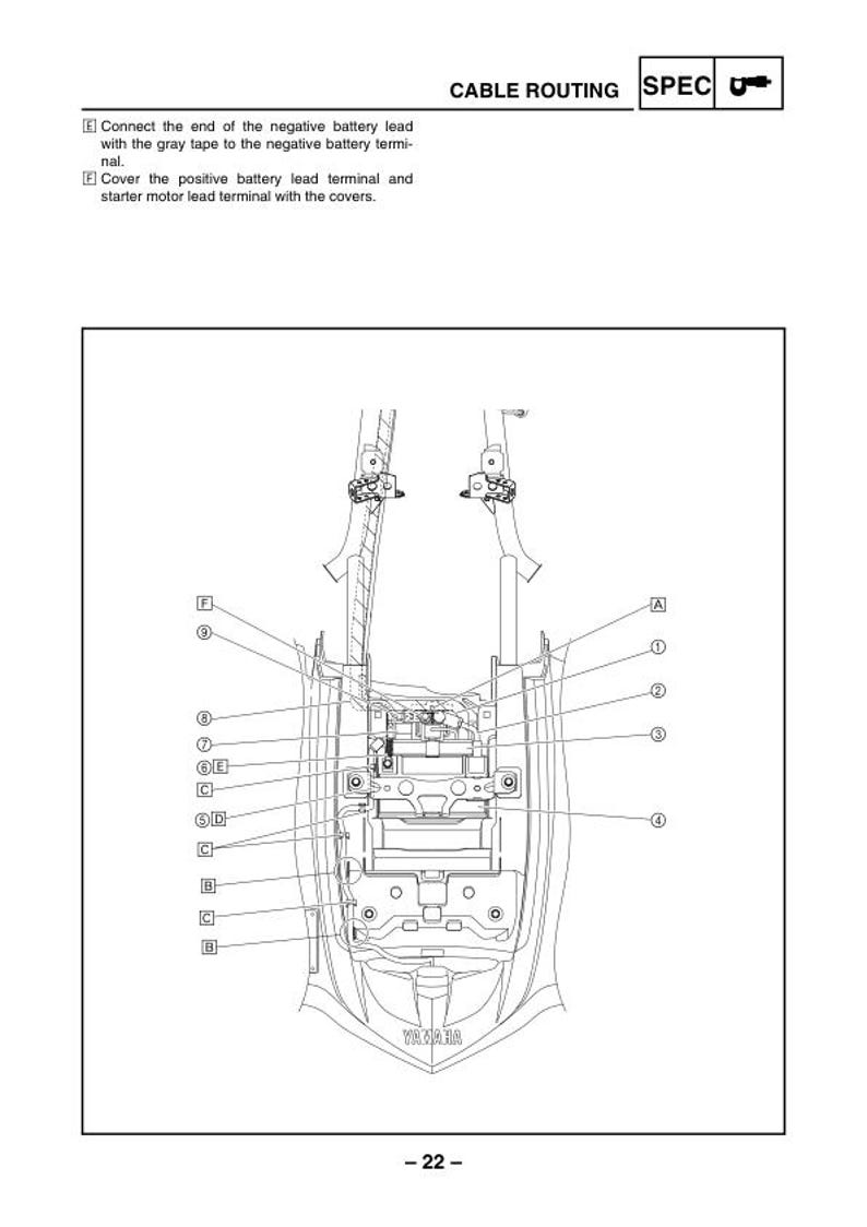 Yamaha Warrior YFM350S Service Manual service manual preview page 5