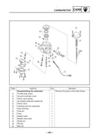 Yamaha Warrior YFM350S Service Manual service manual preview page 8
