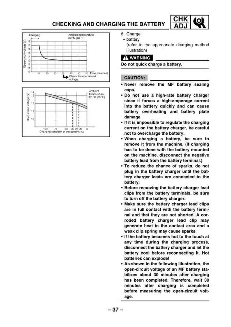 Yamaha Warrior YFM350S Service Manual service manual preview page 7