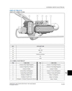 Polaris Xpedition XP ADV 1000 Service Manual service manual preview page 10