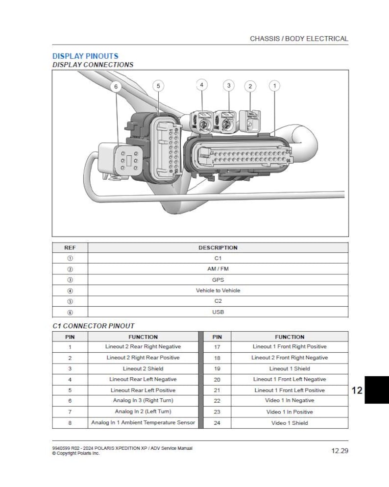Polaris Xpedition XP ADV 1000 Service Manual service manual preview page 10