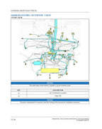 Polaris Xpedition XP ADV 1000 Service Manual service manual preview page 9