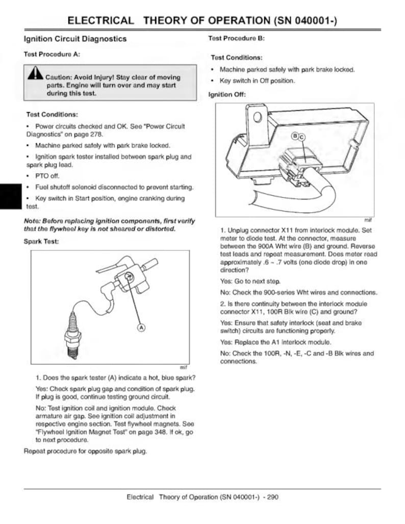 John Deere X300 X304 X320 X324 X340 X360 Tractor Service Manual service manual preview page 8