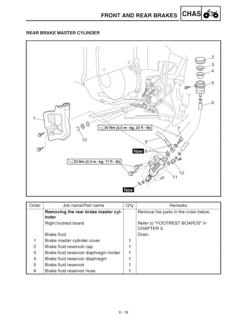Yamaha Grizzly YFM660FP Service Manual service manual preview page 8