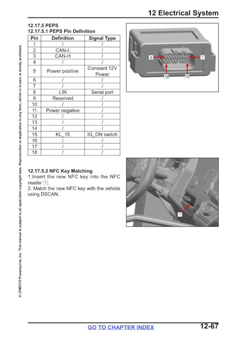 CFMOTO UFORCE U10 Service Repair Manual service manual preview page 12