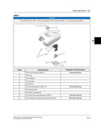 Indian Scout Bobber Rogue Service Manual service manual preview page 6