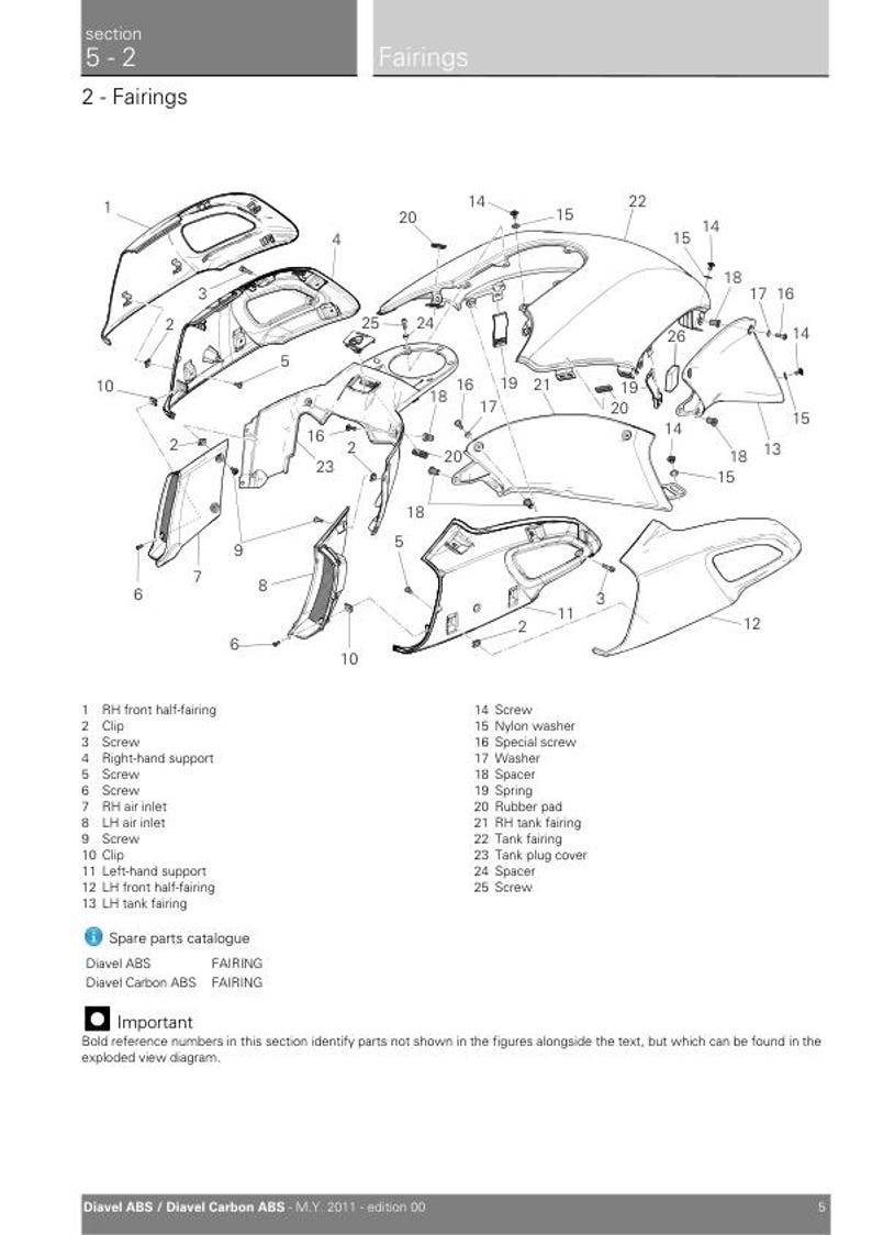 Ducati Diavel ABS Service Manual service manual preview page 3