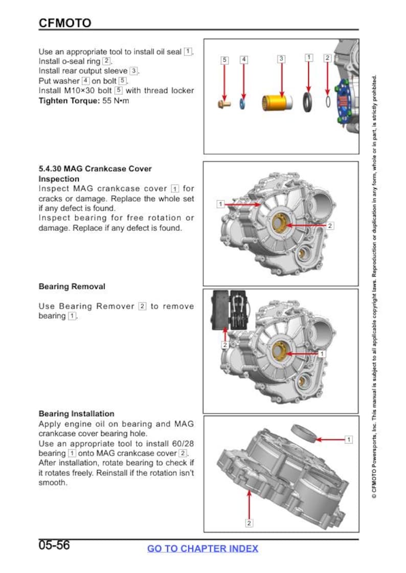 CFMOTO UFORCE 600 Service Repair Manual service manual preview page 5