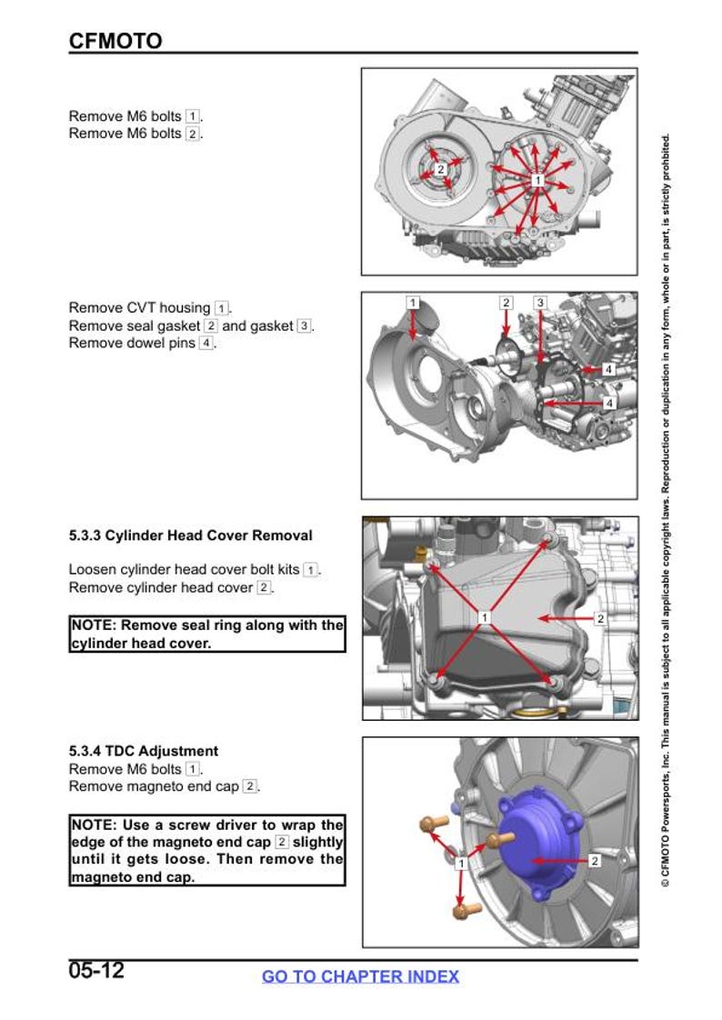 CFMOTO UFORCE 600 Service Repair Manual service manual preview page 4