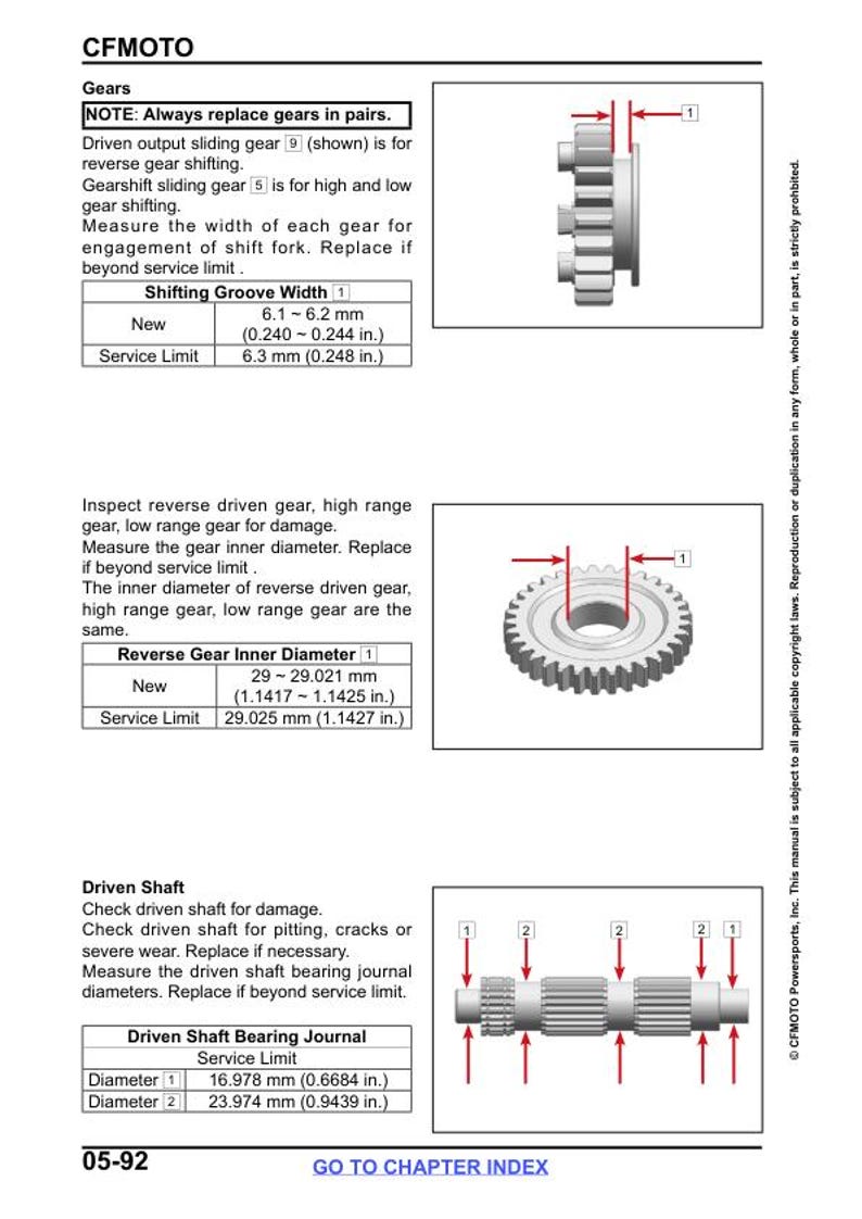 CFMOTO UFORCE U10 1000 Service Repair Manual service manual preview page 6