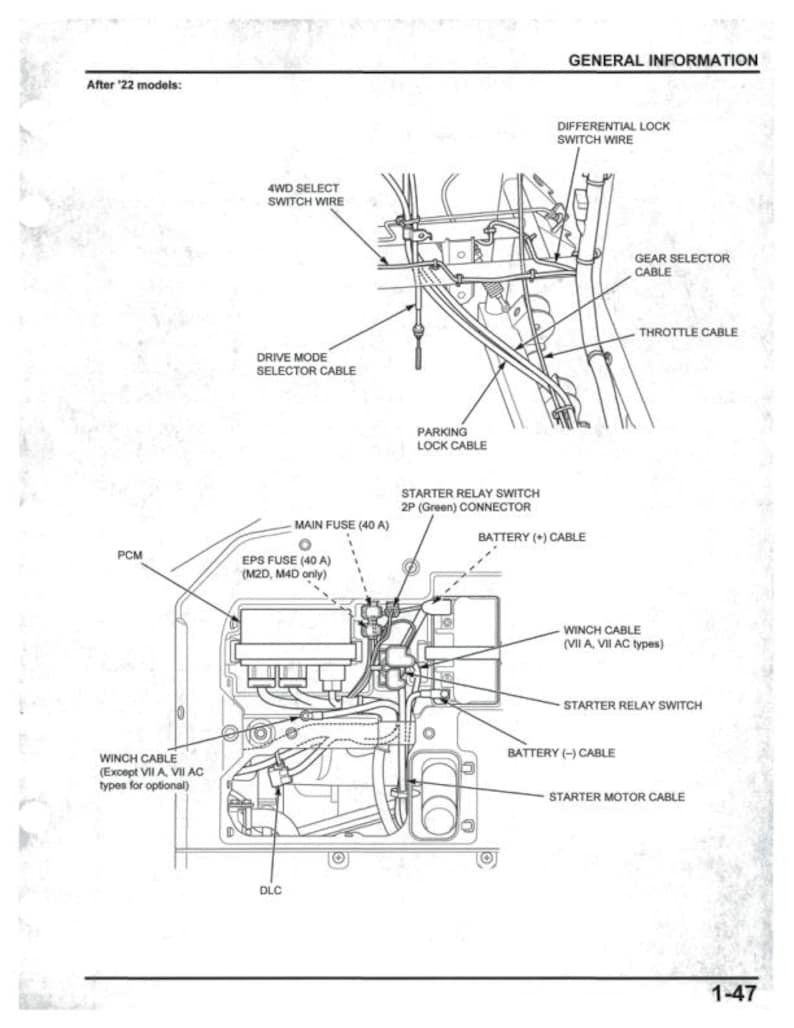 Honda Pioneer SXS700 M2/M4 Service Manual service manual preview page 4