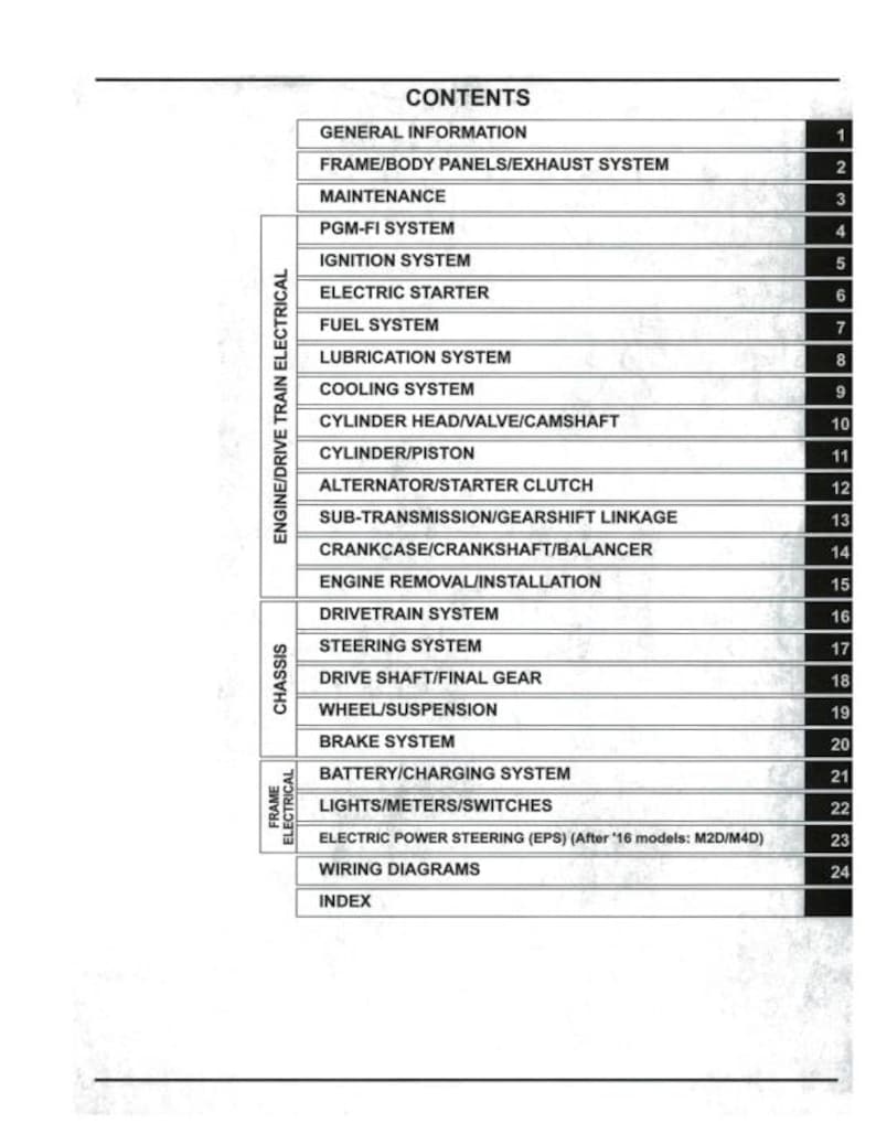 Honda Pioneer SXS700 M2/M4 Service Manual service manual preview page 3