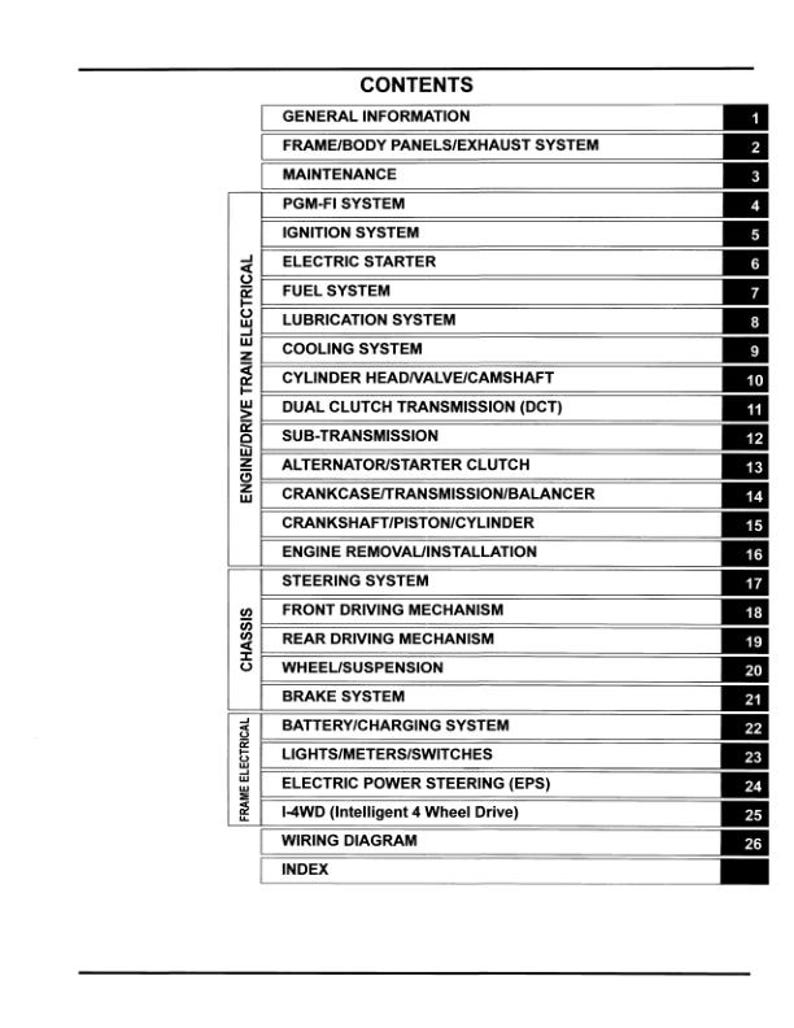 Honda Pioneer SXS1000 Service Manual service manual preview page 3
