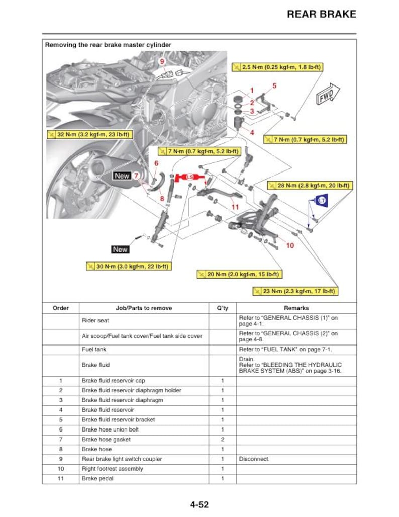Yamaha MT10 FZ10 Service Manual service manual preview page 5