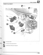 Honda Monkey 125A Service Manual service manual preview page 5