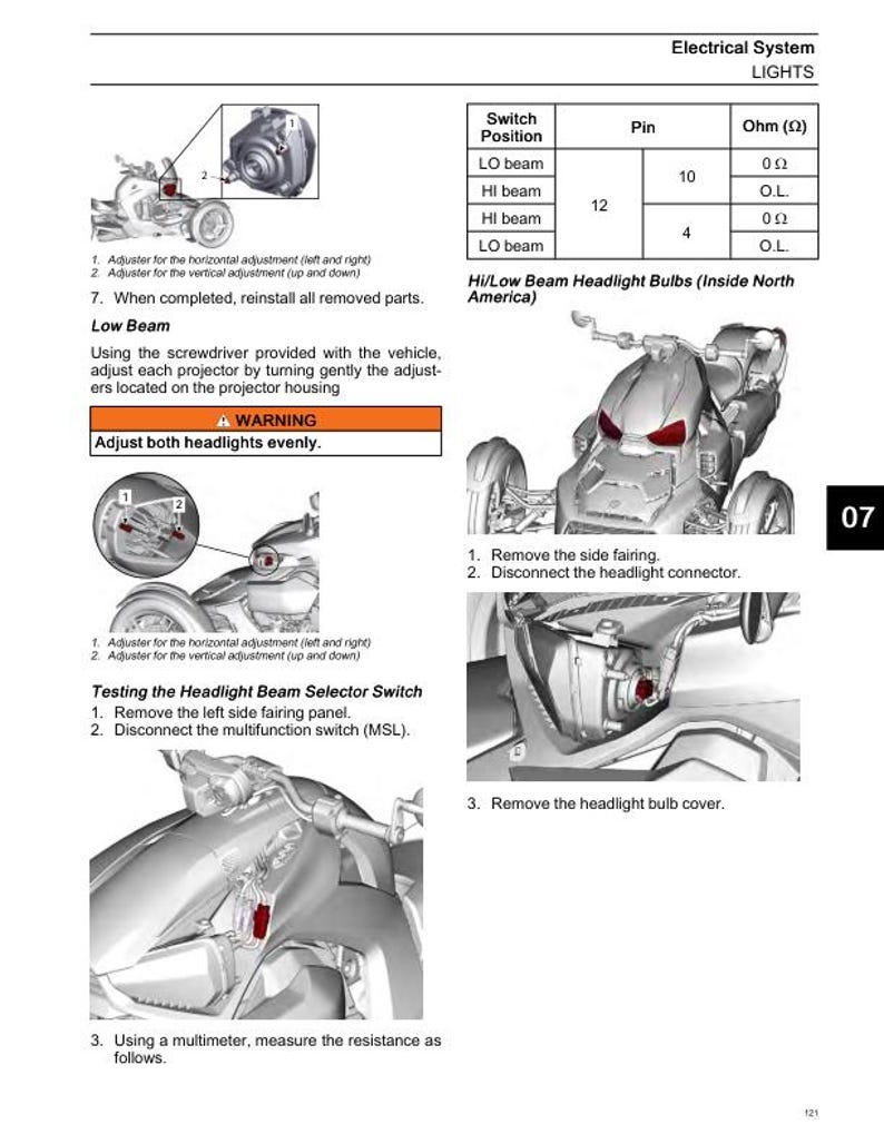 Can Am Ryker Series Service Manual service manual preview page 7