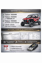 Honda Talon 1000 Service Manual service manual preview page 4
