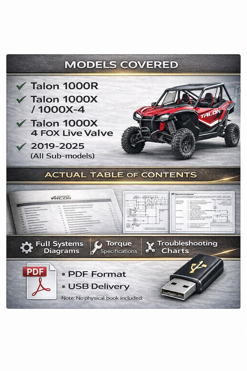 Honda Talon 1000 Service Manual service manual preview page 4