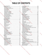 2017-2020 Yamaha Sidewinder Service Manual service manual preview page 3